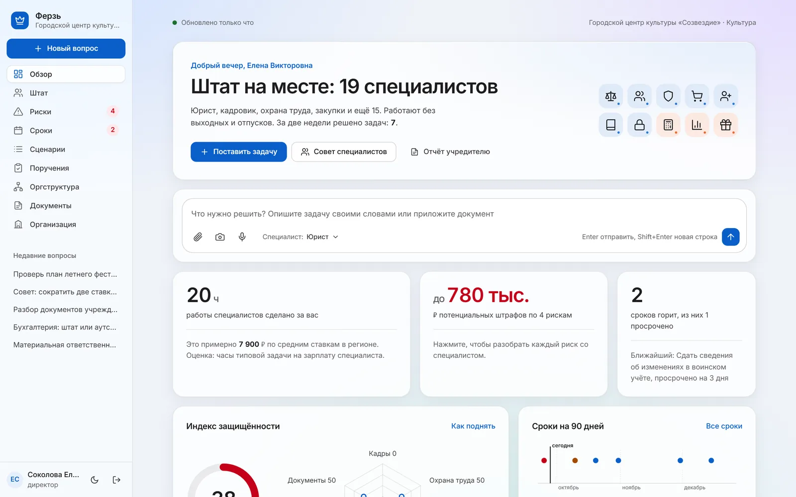 Главный экран Ферзя: штат из 19 специалистов, часы работы, возможные штрафы по рискам и горящие сроки